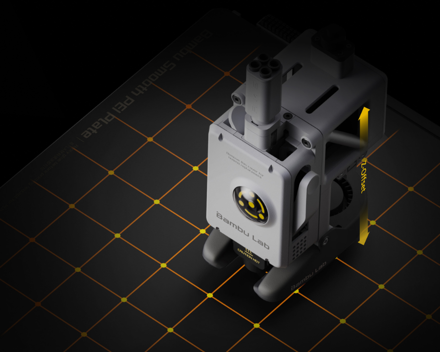 Full-Auto Leveling