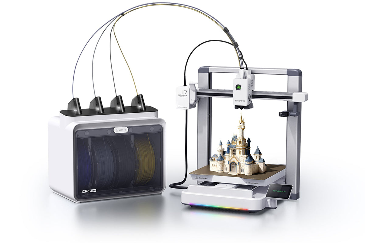 Multicolor Printing 50% Less Waste