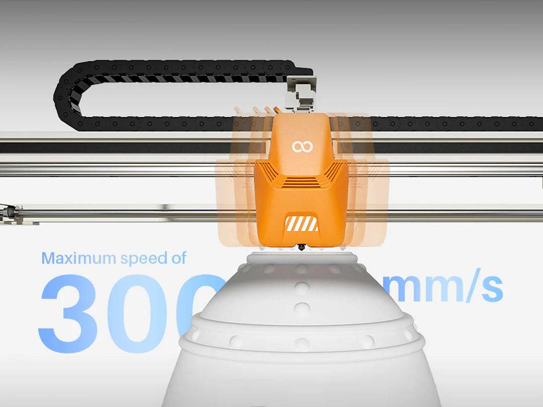 Fast Printing