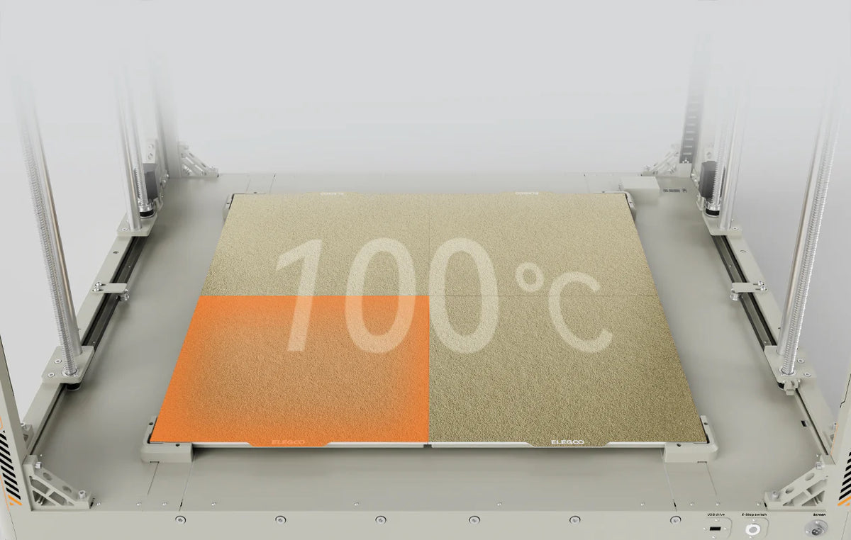 Efficient Heated Bed
