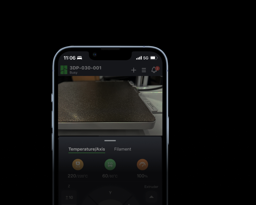 Real-time Monitoring