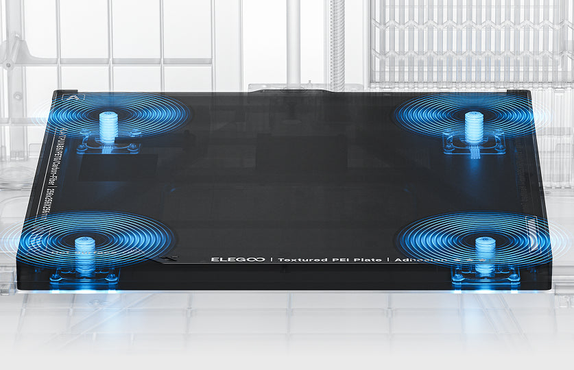 Auto Calibration