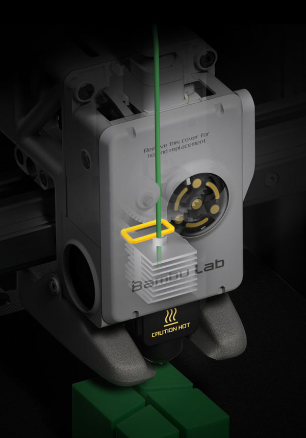 Active Flow Rate